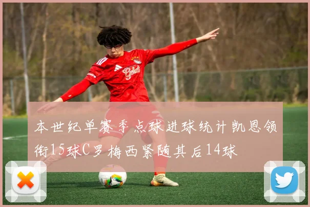 本世纪单赛季点球进球统计凯恩领衔15球C罗梅西紧随其后14球